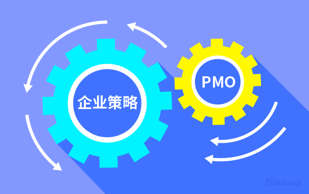 现代PMO——高效连接企业策略和项目