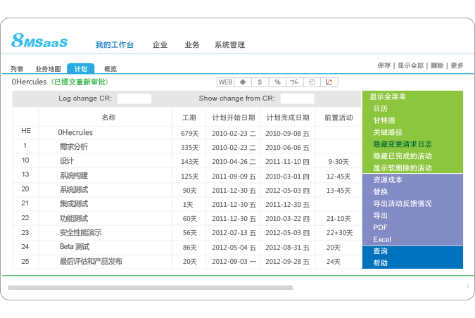 现代PMO——高效连接企业策略和项目