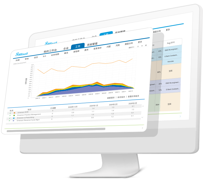 多项目同时进行该如何做好管理