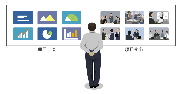 如何管理项目执行与计划的差距