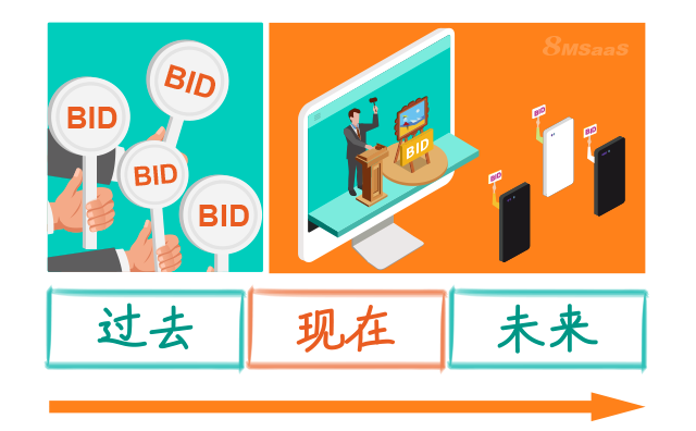 电子招投标技术的五大好处