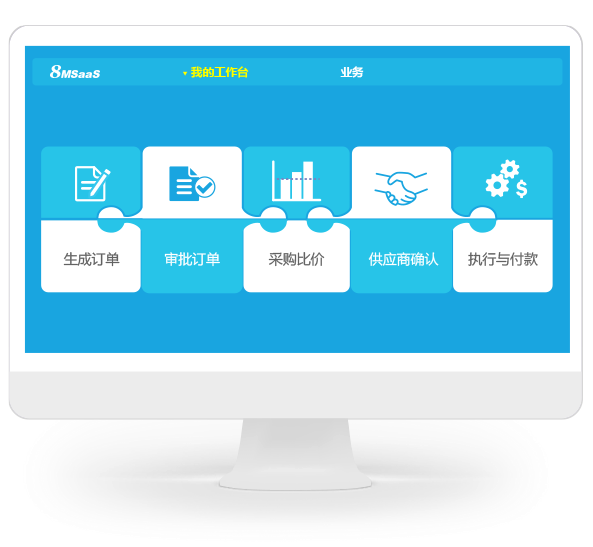 为什么现代企业必须转向电子采购